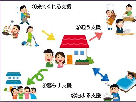 お食事イメージ
